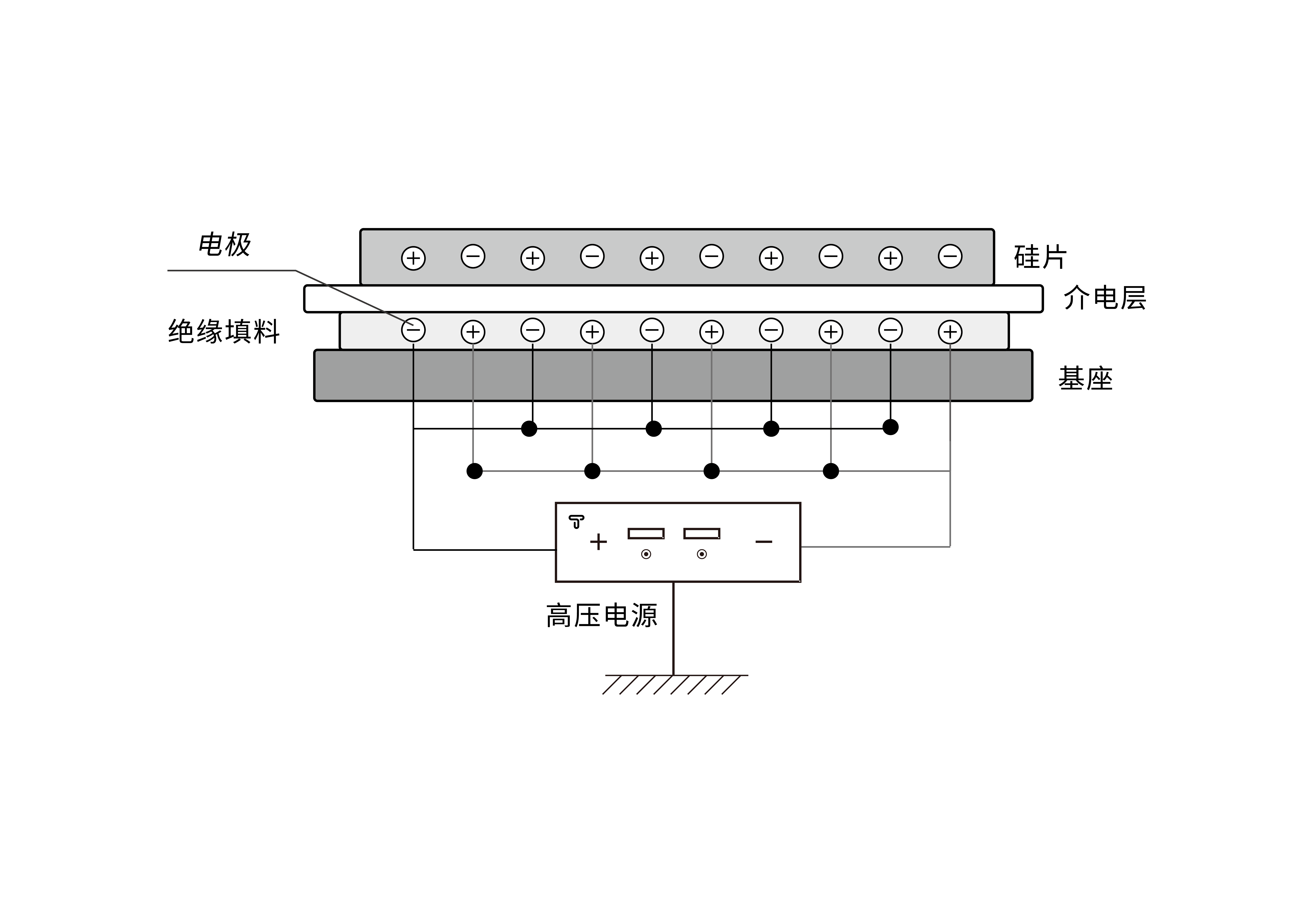 靜電卡盤(pán)_靜電應用